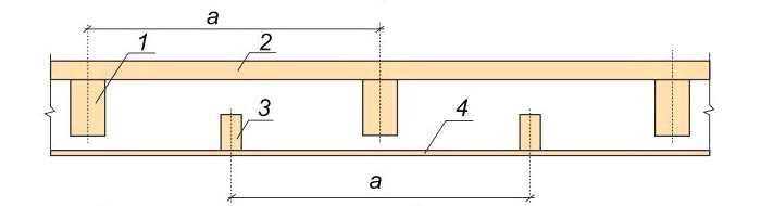 деревянное перекрытие с балками в двух уровнях